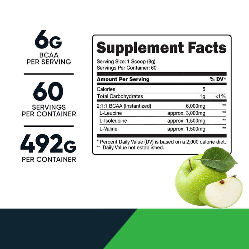 স্বাস্থ্যসেবার জন্য বিসিএএ পাউডার স্পোর্টস পুষ্টি পেশী বৃদ্ধি সমর্থন করে শক্তি পানীয়